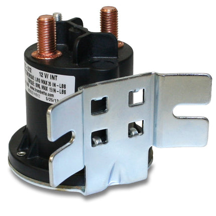 Solenoide