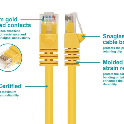 Monoprice 102148 14-Feet 24AWG Cat5e 350MHz UTP Bare Copper Ethernet Network Cable, Yellow (102148)