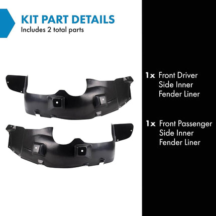 TRQ Front Inner Fender Liner Set Compatible with 2005-2009 Chevrolet Equinox Pontiac Torrent