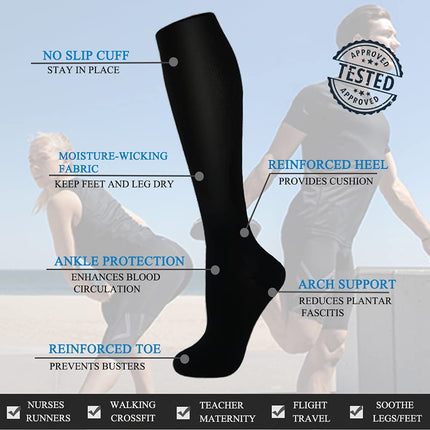 FuelMeFoot Paquete de 3 calcetines de compresión de cobre - Calcetines de compresión para mujeres y hombres para la circulación - Ideales para uso médico, correr, deportivos