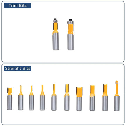 MNA Router Bit Set 25 Pieces 1/2 Inch, European Edition Router Bits Kit, Traditional Woodworking Tools, Aluminium Case
