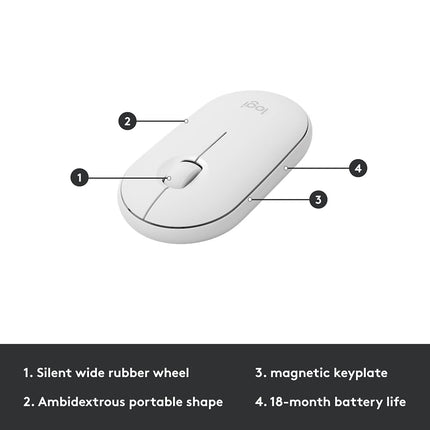 Logitech MK470 Slim Wireless Keyboard and Mouse Combo - Modern Compact Layout, Ultra Quiet, 2.4 GHz USB Receiver, Plug n' Play Connectivity, Compatible with Windows - Off White
