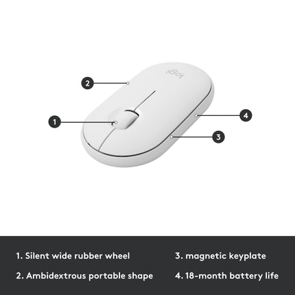 Combo de teclado y ratón inalámbricos delgados Logitech MK470 - Diseño compacto y moderno, ultra silencioso, receptor USB de 2,4 GHz, conectividad Plug and Play, compatible con Windows - Blanco roto