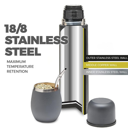 BALIBETOV Complete Yerba Mate Set - Modern Mate Gourd, Thermos, Bombilla and Cleaning Brush Included - All Premium Quality 304 18/8 Stainless Steel (Gray)