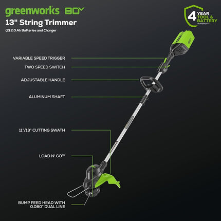 Greenworks 80V 21� Brushless (Push) Cordless Electric Lawn Mower + (500 CFM) Axial Leaf Blower + 13� String Trimmer (75+ Compatible Tools), (2) 2.0Ah Batteries and 30 Minute Rapid Charger