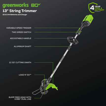 Cortacésped eléctrico inalámbrico (de empuje) sin escobillas Greenworks 80 V 21" + Soplador de hojas axial (500 CFM) + Cortabordes de hilo 13" (más de 75 herramientas compatibles), (2) baterías de 2.0 Ah y cargador rápido de 30 minutos