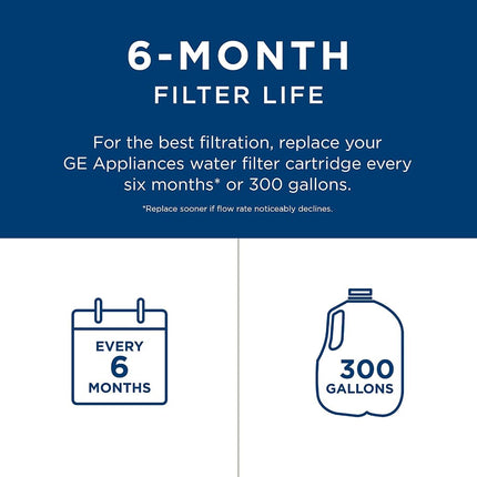 G E Appliance Parts MSWFDS GE Replacement Water Filter