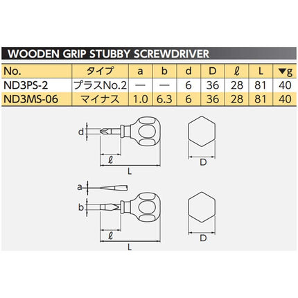Nepros Wooden Grip Screwdriver (Stubby Flat) by nepros