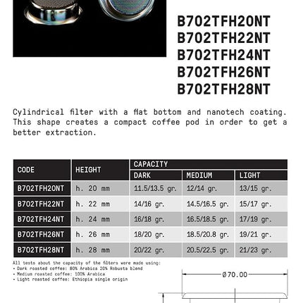 E&B Lab, by IMS Nanoquartz Precision Basket with Largest Filtration Area of 715 Holes. for About 18 Grams.. B702TFH24NT Silver
