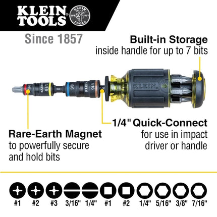 12"-1 Impact Rated Stubby Driver Set w/Flip Sockets