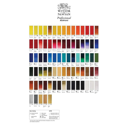 Winsor & Newton 2320526 60 Ml Professional Acrylic Colour - Phthalo Turquoise
