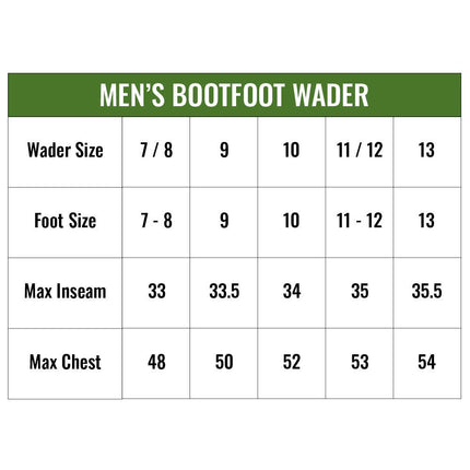 FROGG TOGGS Rana II PVC Bootfoot Chest Wader, Cleated or Felt