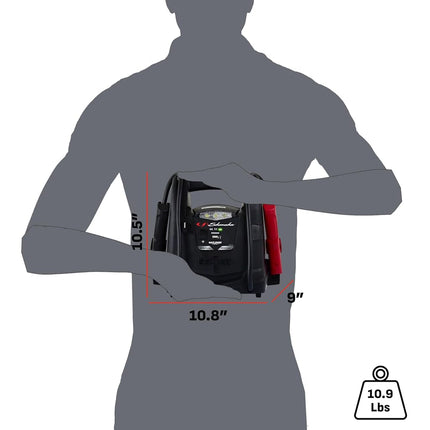 Schumacher SJ1330 Rechargeable AGM Jump Starter for Gas, Diesel Vehicles - 1000 Amps with Air Compressor and 12V DC, USB Power Station