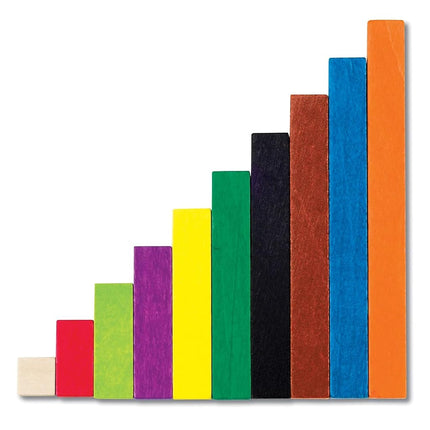 Learning Resources Cuisenaire Rods Plastic Introductory Set, White