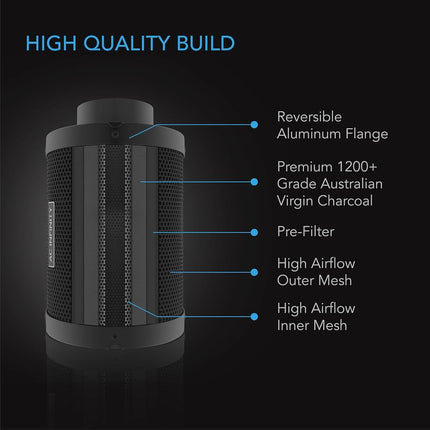 AC Infinity Air Carbon Filter 10" with Premium Australian Virgin Charcoal