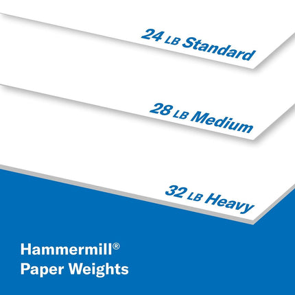 Hammermill Paper, Color Copy Digital, 28lb, 8.5 x 11, Letter, 100 Bright, 500 Sheets / 1 Ream (102467R), Made in the USA