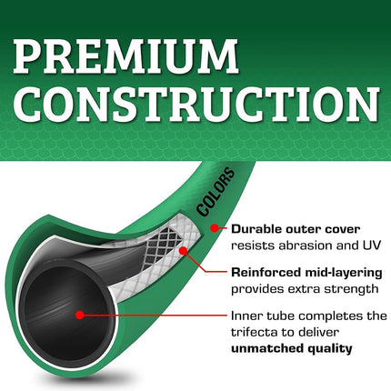 Flexzilla HFZC550GRS-E Garden Hose 5/8" 50' 3/4" - 11 1/2 GHT Forest Green SwivelGrip, 50