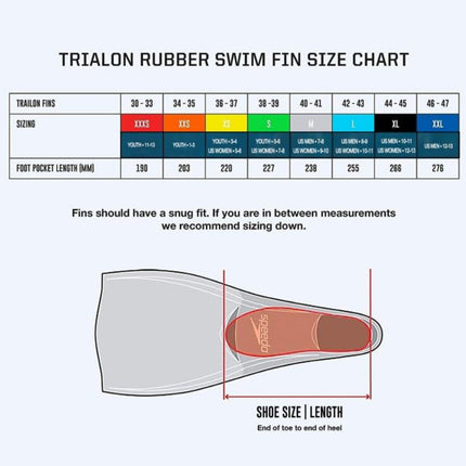 Speedo Unisex Swim Training Fins Rubber Long Blade