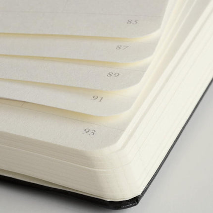 LEUCHTTURM1917 369784 Notebook Medium (A5), Hardcover, 251 Numbered Pages, Lobster, Dotted