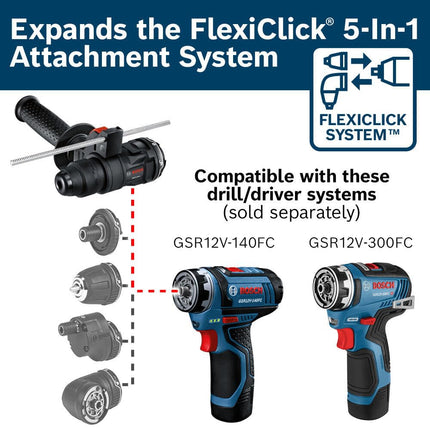 BOSCH GFA12-H SDS-Plus® Rotary Hammer Attachment