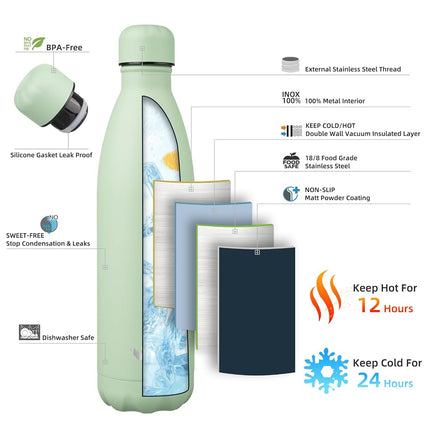 Konokyo Insulated Water Bottles,25oz Double Wall Stainless Steel Vacumm Metal Flask for Sports Travel,Macaron Green