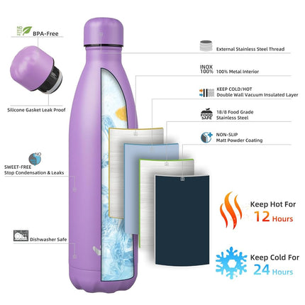 Konokyo Insulated Water Bottles,25oz Double Wall Stainless Steel Vacumm Metal Flask for Sports Travel,Lavender