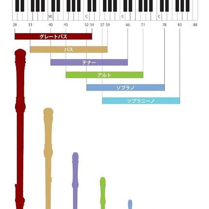 YAMAHA Recorder, B Major - Baroque fingering, Brown