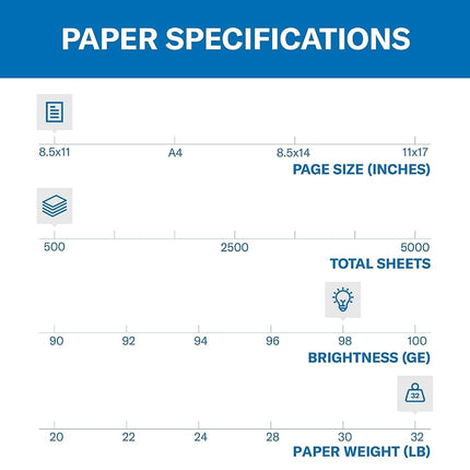 Hammermill Printer Paper, Premium Laser Print 32 lb, 11 x 17-1 Ream (500 Sheets) - 98 Bright, Made in The USA, 104653R