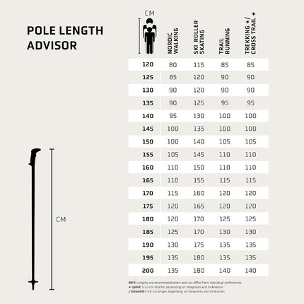 LEKI Ultratrail FX.One SL Trail Running Poles for Women & Men | Foldable Carbon | Ultra-Lightweight | Fixed Length