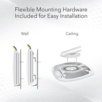NETGEAR Wireless Access Point Dual-Band Up to 200 Client Devices 1 x 1G Ethernet LAN Port MU-MIMO Insight Remote Management PoE or Optional Power Adapter