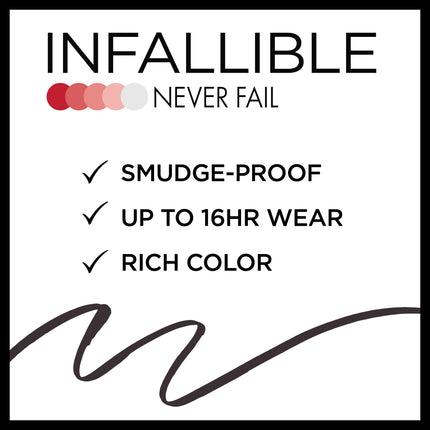 Delineador de ojos L'Oréal Paris Infallible Never Fail, Carbon Black