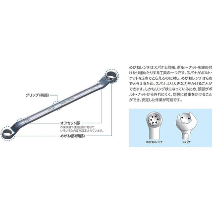 KTC (Katie See) Super-long straight ring-spanner M160-12X14