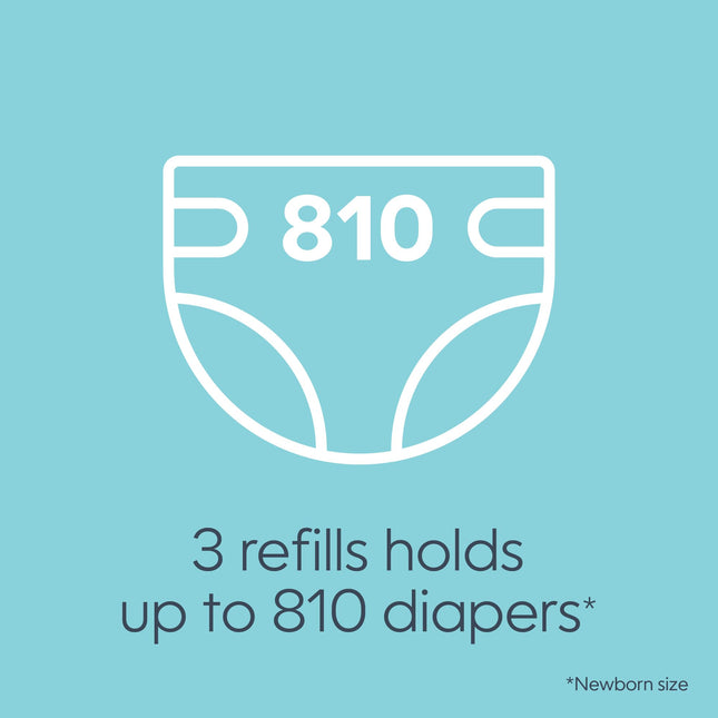Playtex Diaper Genie Refill Gift Set - 2160 Diapers - Great for Baby Registry...