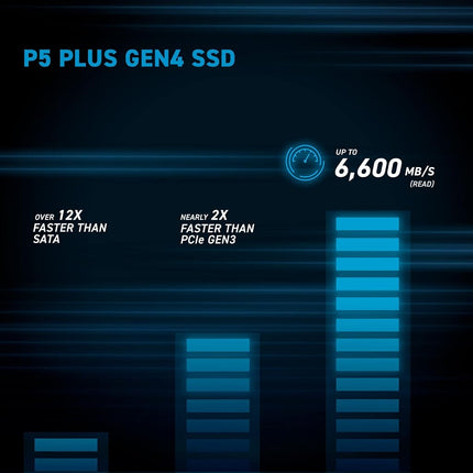 Crucial P5 Plus 2TB M.2 PCIe Gen4 NVMe Internal Gaming SSD - Up to 6600MB/s - CT2000P5PSSD8