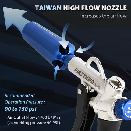 FIRSTINFO Two Way Air Blow Gun with Adjustable Air Flow and High Flow Nozzle