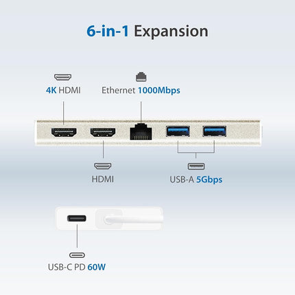 j5create USB-C Mini Dock-Type C Hub with 2X HDMI, 2X USB 3.0, Ethernet
