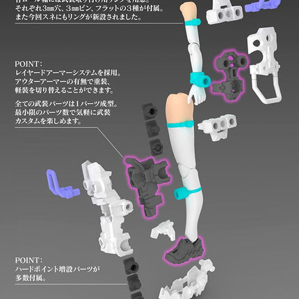 Megami Device BUSTER DOLL Gunner, Total Height Approx. 6.3 inches (160 mm), 1/1 Scale Plastic Model