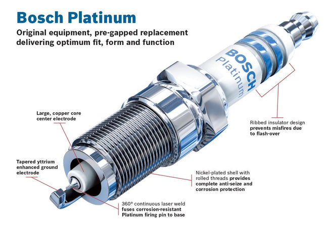 Bosch 6707 Platinum Spark Plug (Pack of 4)