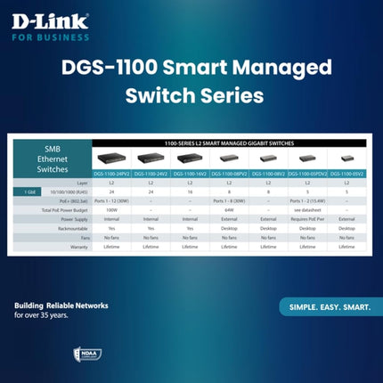 D-Link DGS-1100-05V2 5-Port Gigabit Smart Managed Switch with VLAN support, layer 2 features, QoS, 802.3az EEE, Fanless