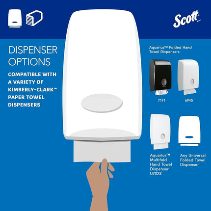 Scott Multifold Hand Towels, Z-Fold White Paper Towels for Bathroom, Soft, Strong, Eco-Friendly, Highly Absorbent, 16 Packs x 250 Z-Fold Paper Sheets (4,000 Sheets Total). Model nr. 1804