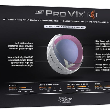 Titleist Golf 2025 ProV1x Golf Balls 1-Dozen White [RCT]