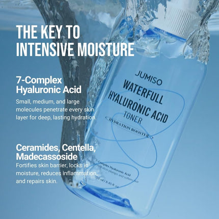 Jumiso Waterfull Hyaluronic Toner 250 ml