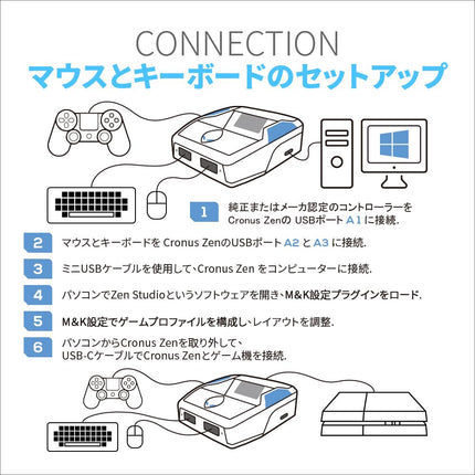 CronusZen for Nintendo, PlayStation, Switch, Xbox (Electronic Games)