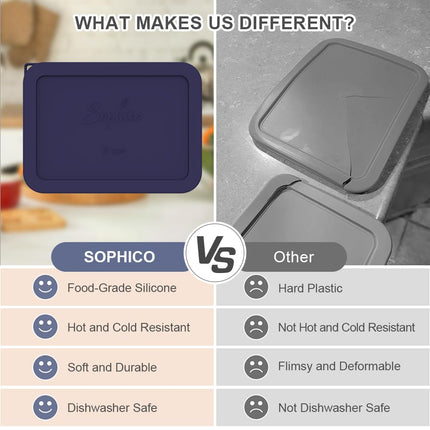 Sophico 3 Cup Rectangle Silicone Storage Cover Lids Replacement for Pyrex 7210-PC Glass Bowls, Container not Included (NAVY BLUE, 2 Pack)