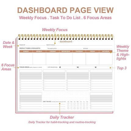 Weekly Productivity Planner - 8.5" x 11" Dashboard Desk Notepad Has 6 Focus Areas to List Tasks for Goals, Projects, Clients, Academic or Meal-Organize Your Daily Work Efficiently, 54 Weeks, Pink