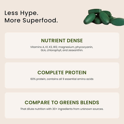 Pure Hawaiian Spirulina - 1000mg tablets 180 count – Boosts Energy and Supports Immunity – Vegan, Non GMO – Natural Superfood Grown in Hawaii