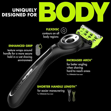 Gillette Labs Body + Intimate Razor For Men, Handle + 1 Blade Refill, Magnetic Shower Hanger