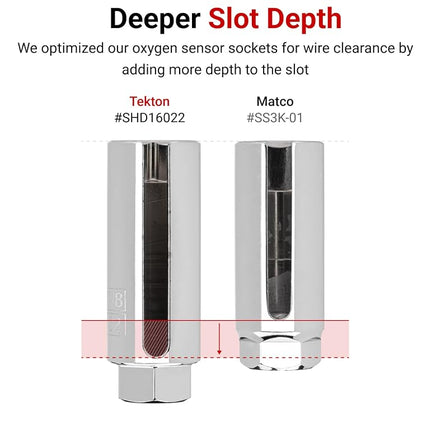 TEKTON 3/8 Inch Drive x 7/8 Inch 6-Point Oxygen Sensor Socket | SHD16022