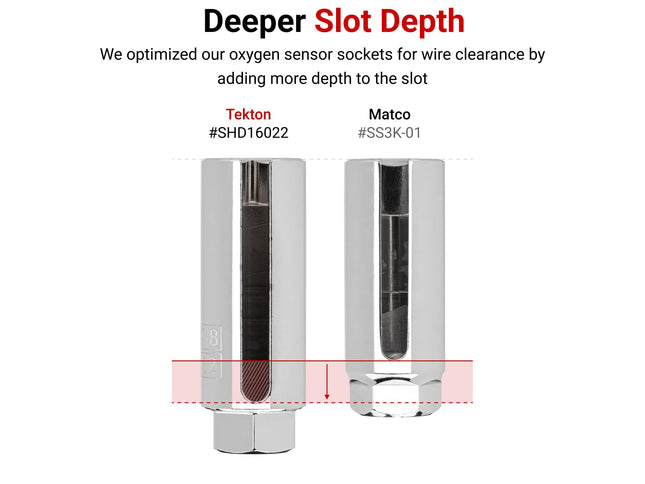 TEKTON 3/8 Inch Drive x 7/8 Inch 6-Point Oxygen Sensor Socket | SHD16022