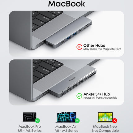 Anker <b>547</b> USB-C Hub (7-in-2, for MacBook)